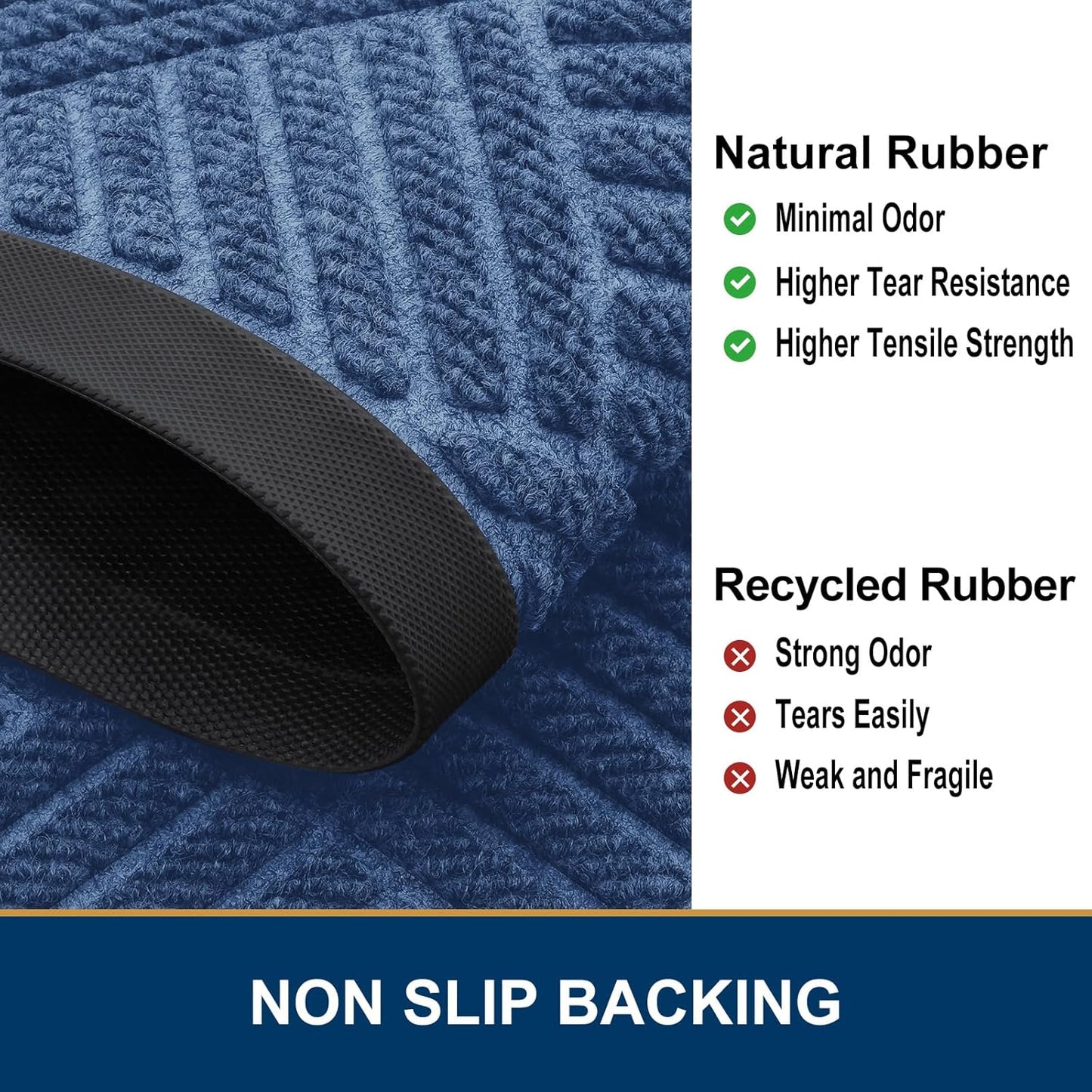 Smiry Front Door Mat Outside Entrance, Heavy Duty Outdoor Indoor Natural Rubber Doormat, Non Slip