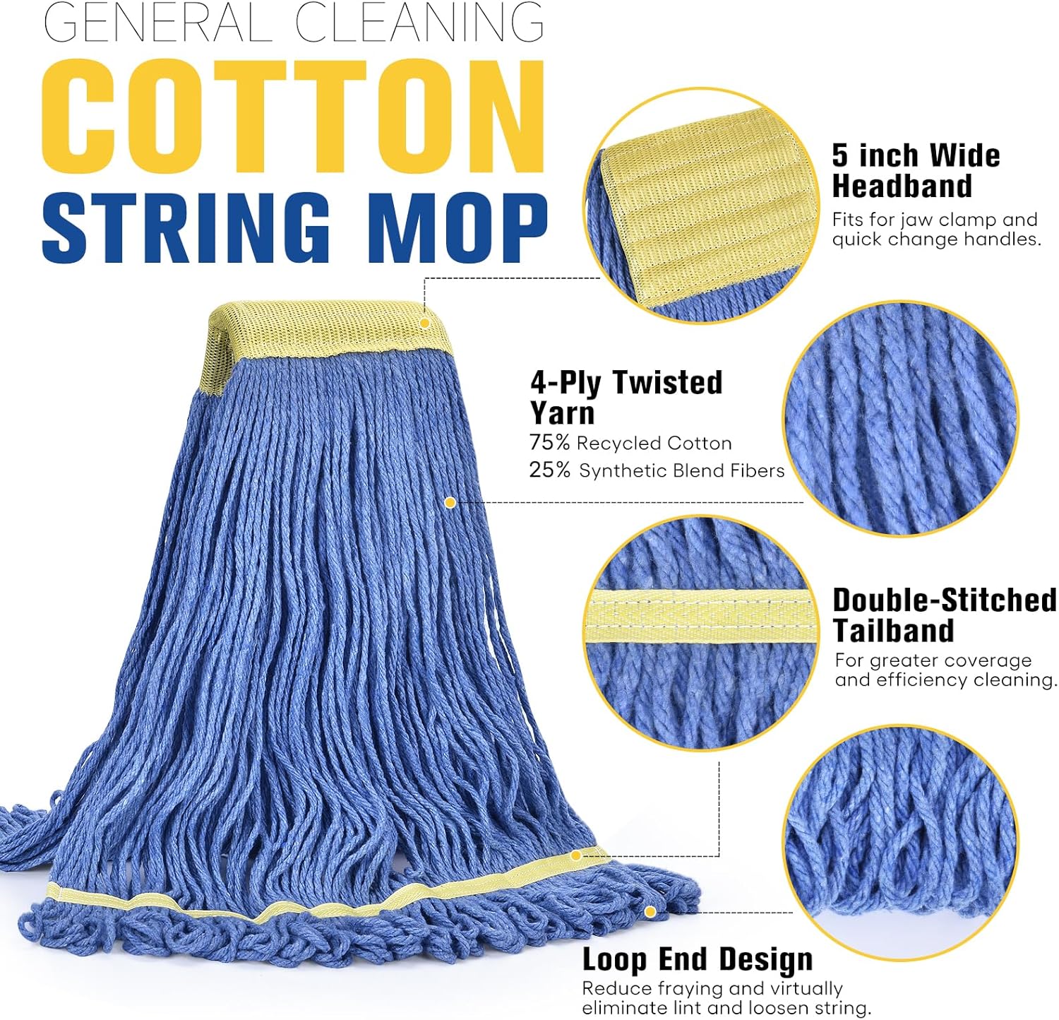 Matthew Cleaning Commercial Mop Head Replacement, 5 Inch Wide Headband, Looped End Cotton Blend