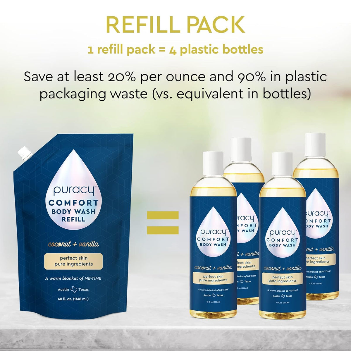 Puracy Body Wash, Natural Body Wash, 98.6% Pure Plant Ingredients, Moisturizing Shower Gel for