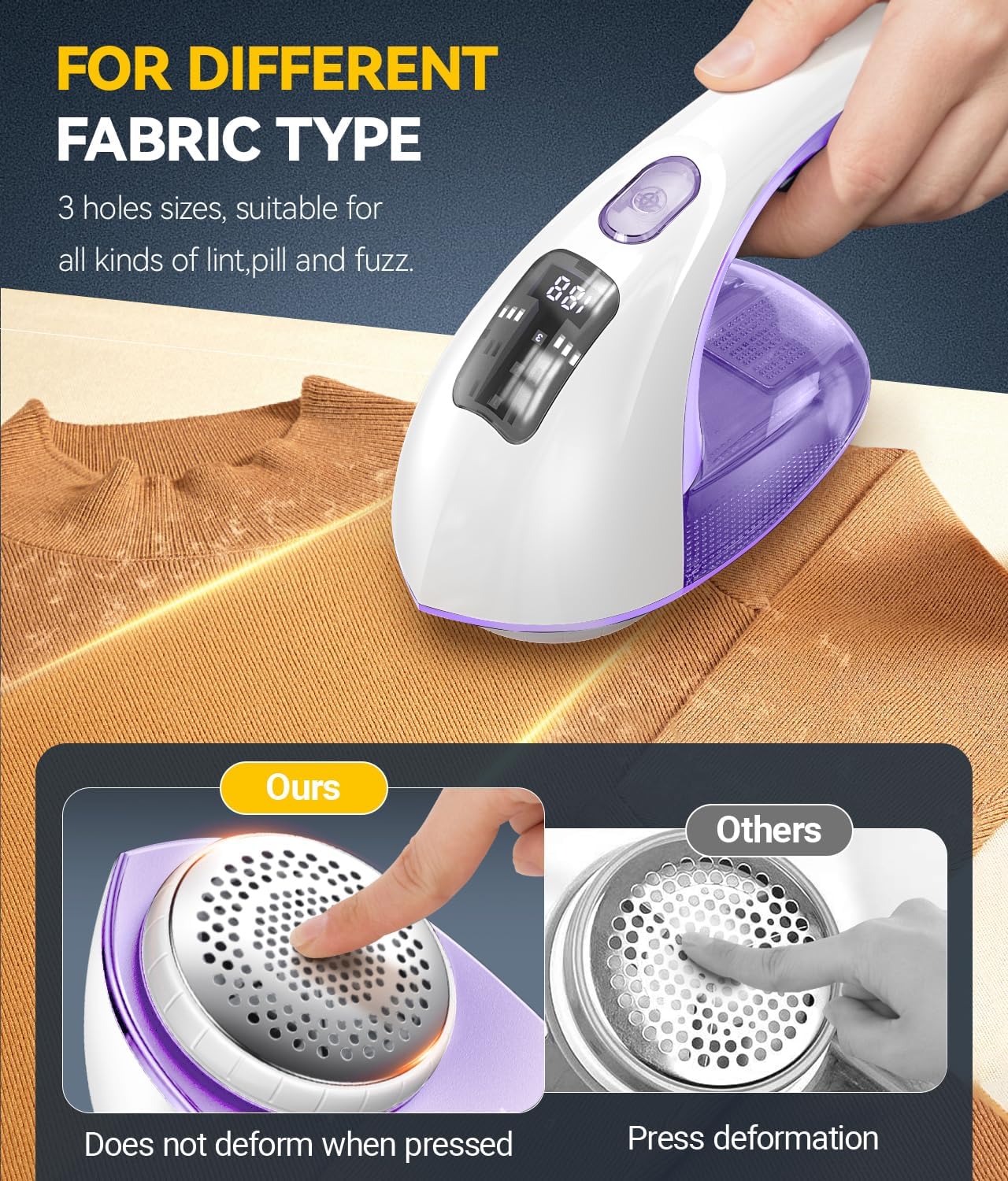 Rechargeable Fabric Shaver and Lint Remover, 3-Speed Adjustable Sweater Shaver with 6-Leaf