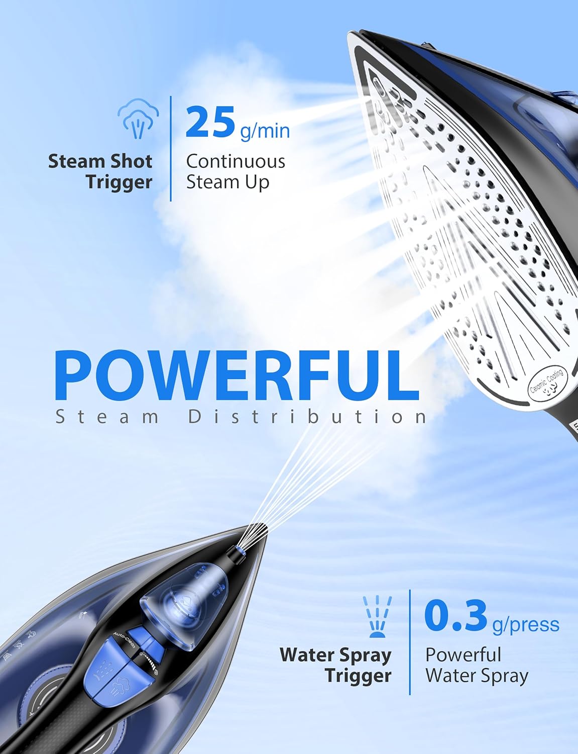 Sundu Steam Iron for Clothes with Rapid Heating Ceramic Coated Soleplate,1500W with Precise