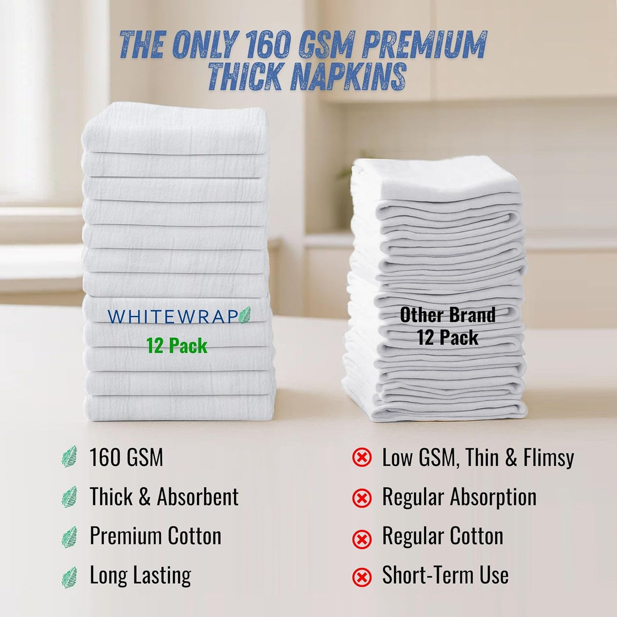 WHITEWRAP Flour Sack Towels 100% Cotton Dish Towel Reusable Baking Cloth for Bread Dough