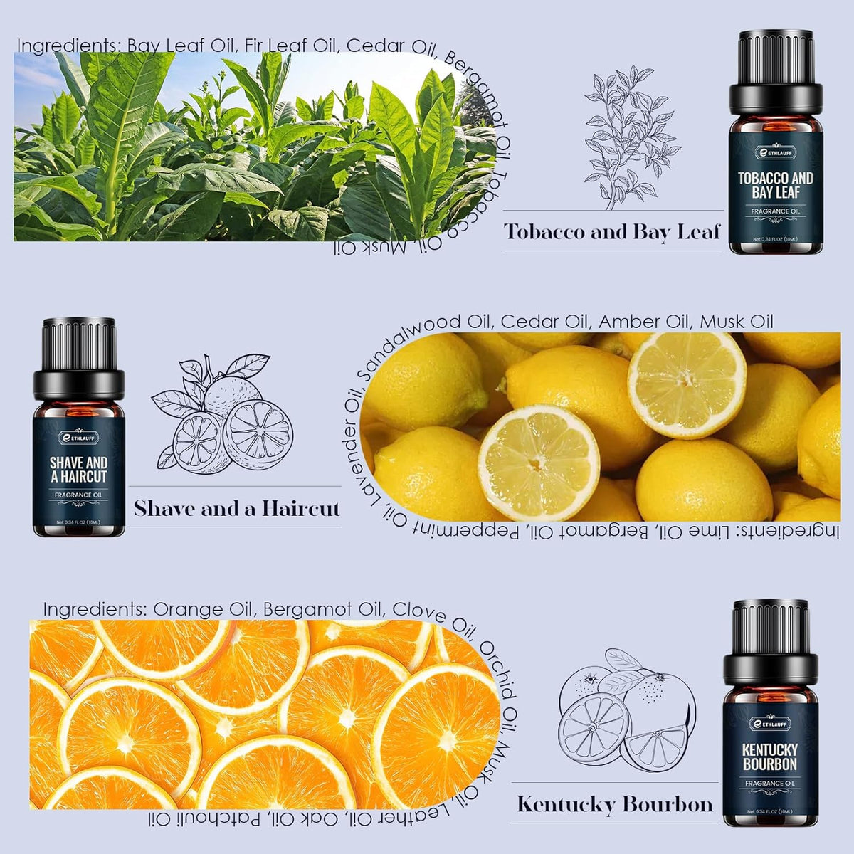 Men Essential Oils Set - TOP 6 Gentlemen's Fragrance Oil for Diffuser, Candle & Soap Making