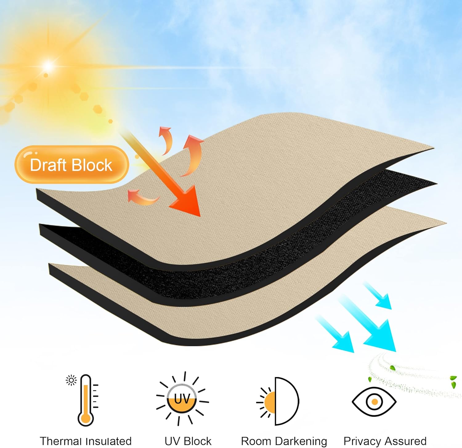 RYB HOME Blackout Curtains 63 inches Long - Energy Saving Insulation Large Window Curtain Blinds