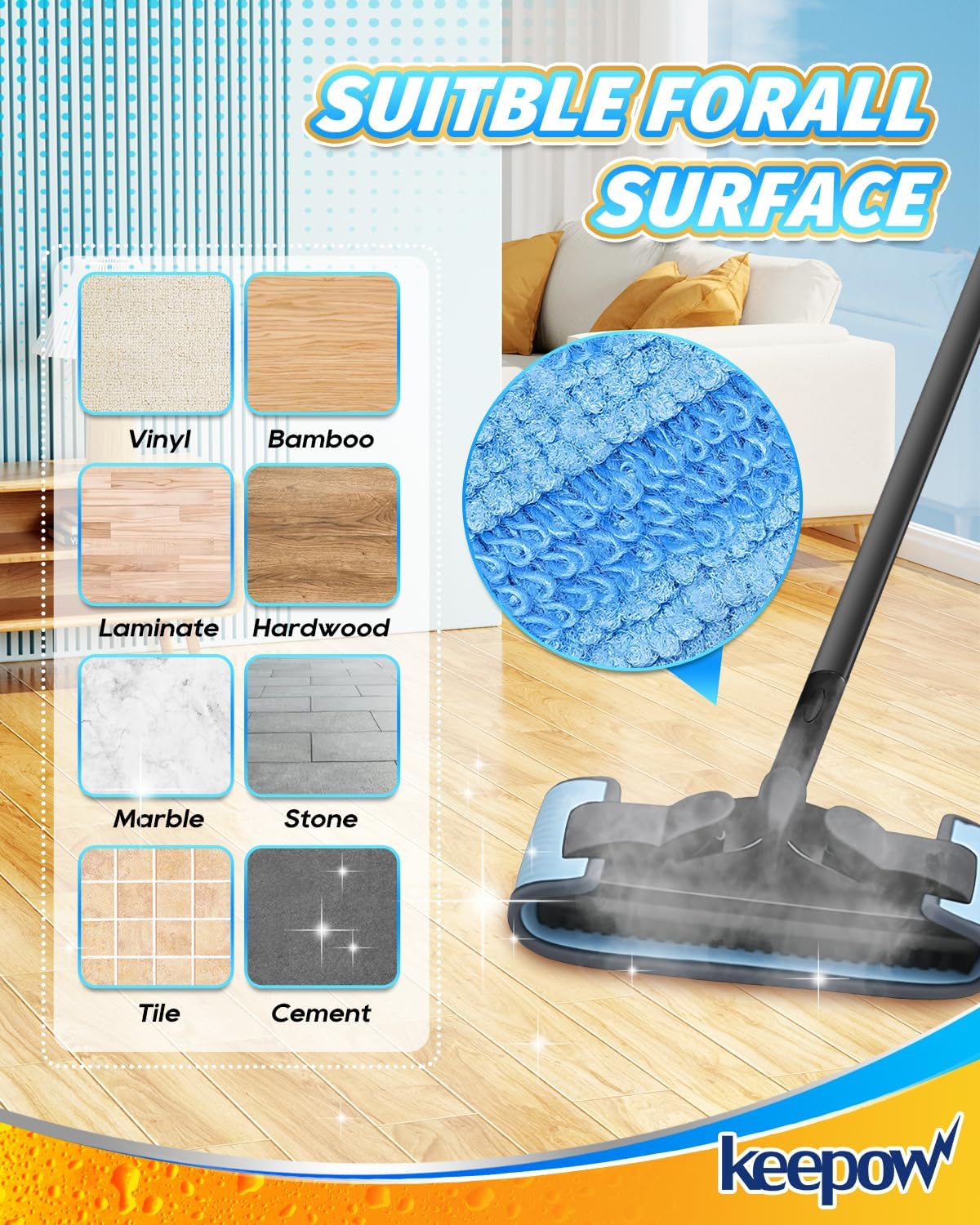 KEEPOW Steamer Microfiber Pad Compatible with Wagner 905e, 915e and 925e, Reusable Microfiber