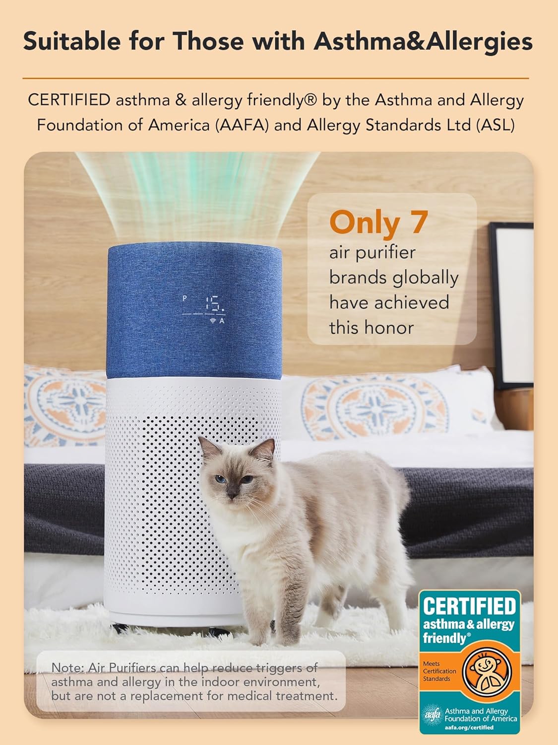 CleanForce Rainbow H13 True HEPA Air Purifier for Home Large Room, Bedroom, up to 2550sqft, Smart