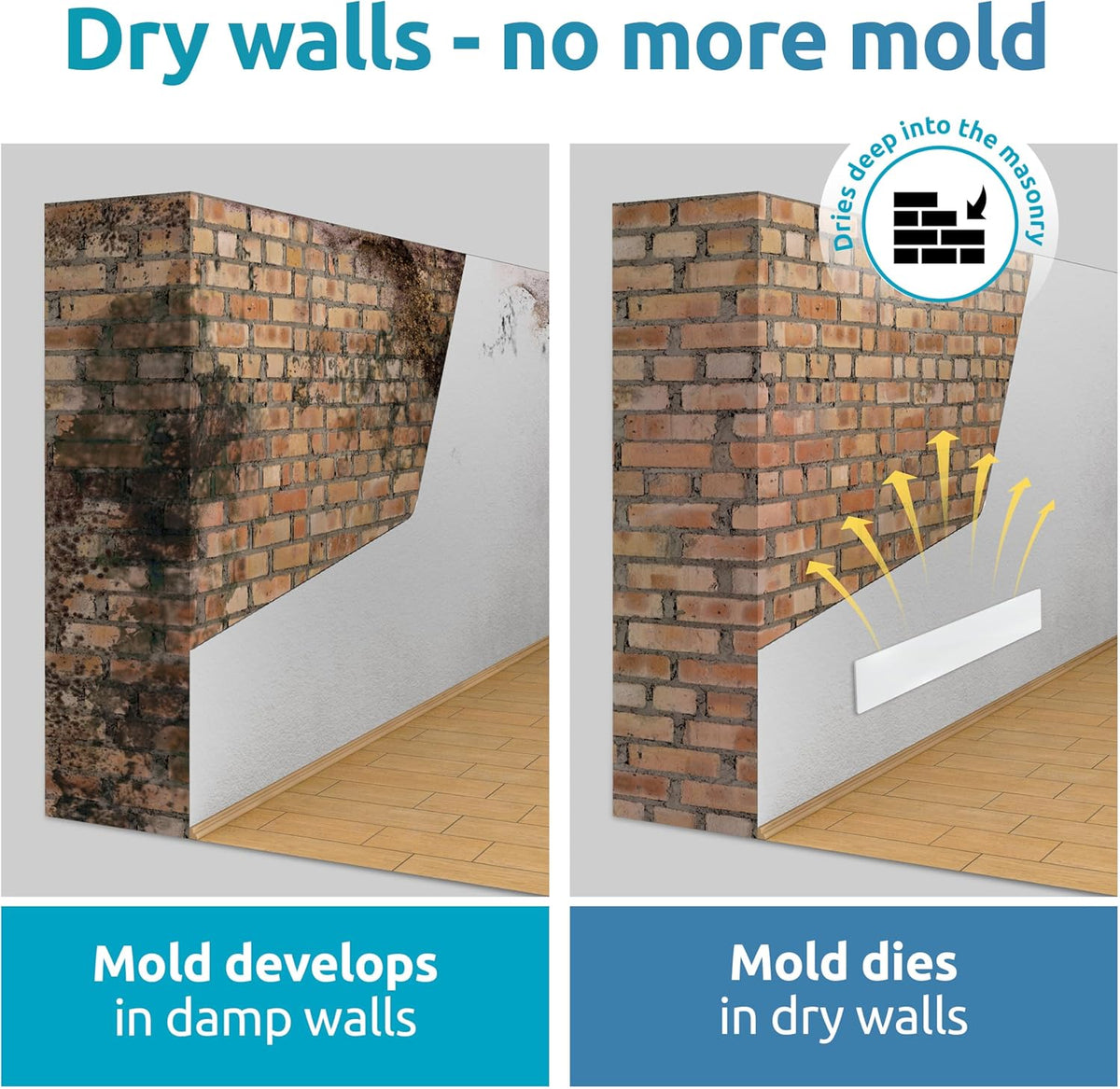 ELIAS Mold killer - Black mold remover for walls without chemicals - Wall heating for every room