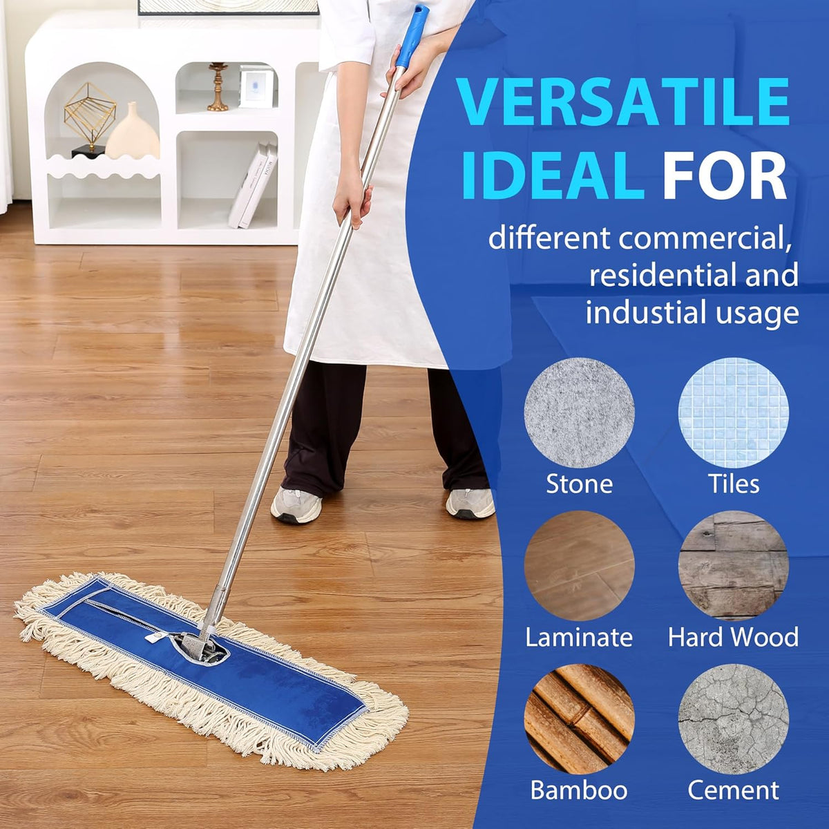 2 Pack - 24" Wide X 5 Cotton Floor Dust Mop Head Refill Short Fiber for Easy Sweep - Replacement