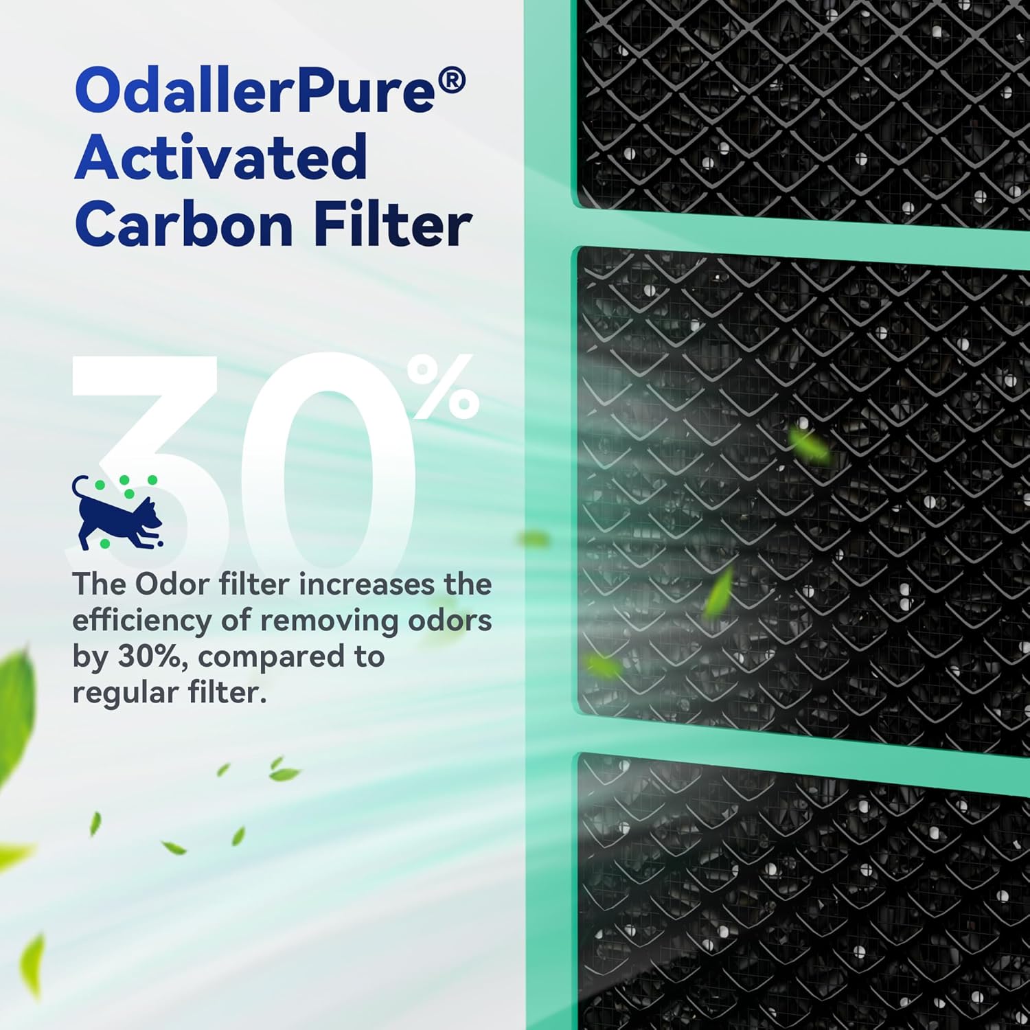 Membrane Solutions MSA3/MSA3S Genuine Pet Odor Removal Air Purifier Filter Replacement 2 Pack