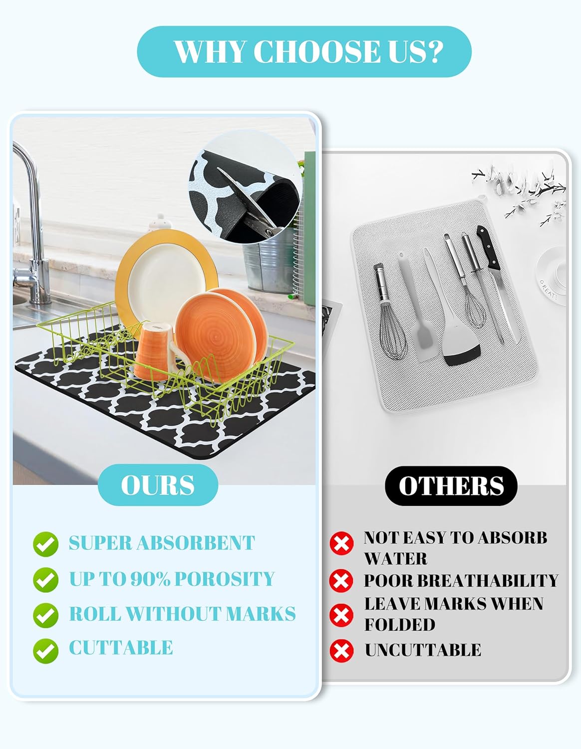 Dish Drying Mat for Kitchen Counter, 16"x24" Dish Drying Pad with Non-slip Rubber Backed, Hide