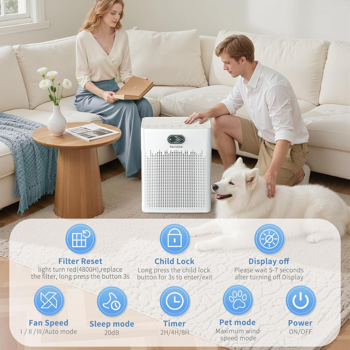 Air Purifiers for Home Cover Up to 2200 Ft², HEPA Air Purifier with Washable Pre-filter, Pet mode