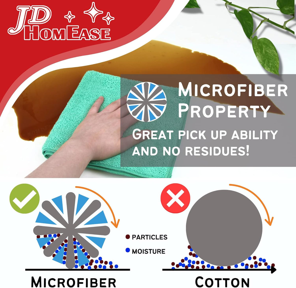 Microfiber Cleaning Cloths,48 Pack, 16"x16", All-Purpose, Softer, Highly Absorbent, Lint-Free