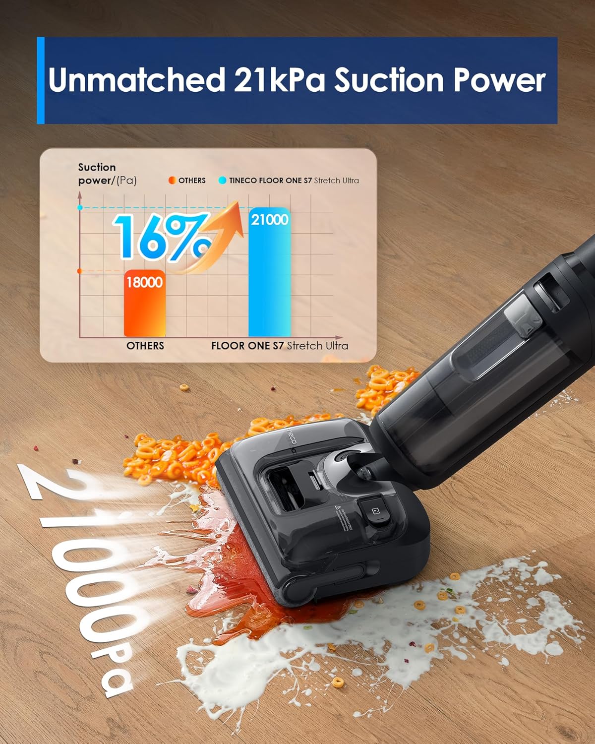 Tineco Floor ONE S7 Stretch Ultra Cordless Wet Dry Vacuum Cleaner, 180°Lay-Flat Anti-Tangle Design