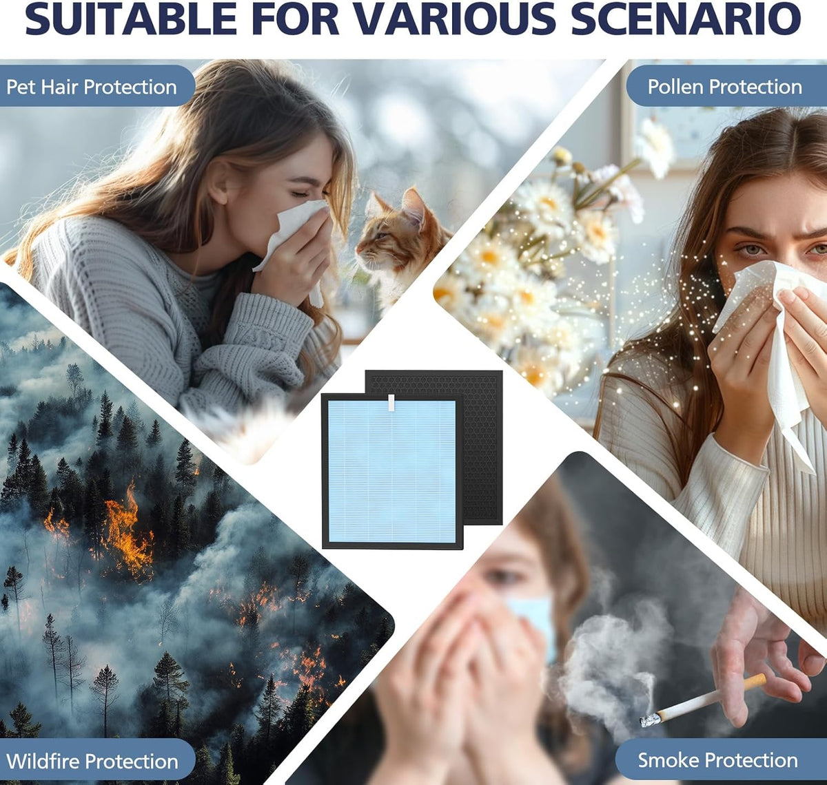 HSP001 Replacement Filter Compatible with HATHASPACE HSP001 Smart Air Purifiers, 4 Stages