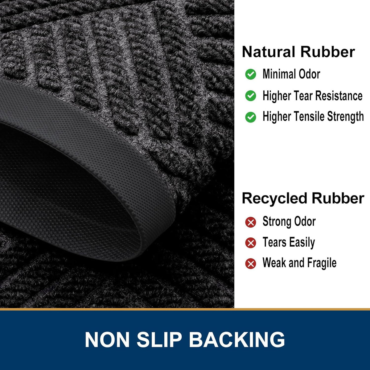 Smiry Front Door Mat Outside Entrance, Heavy Duty Outdoor Indoor Natural Rubber Doormat, Non Slip
