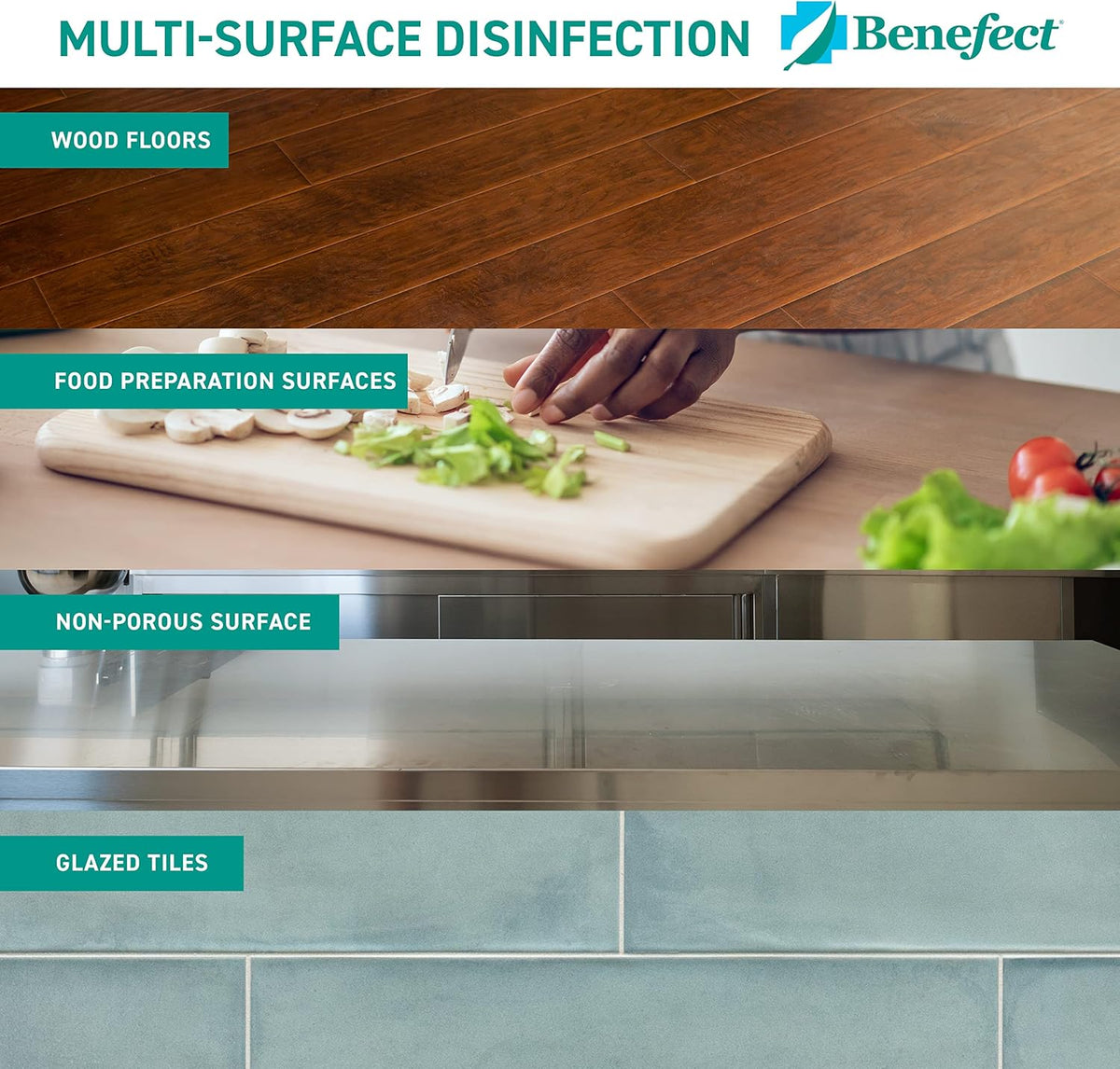 Benefect Botanical Decon 30 Disinfectant Cleaner - All Natural Formula for Effective Cleaning Power