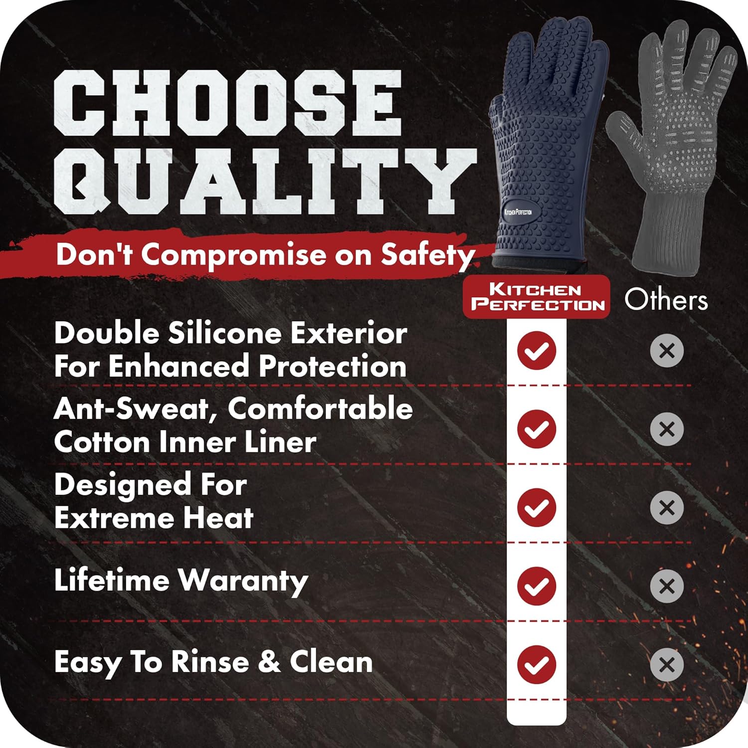 KITCHEN PERFECTION XL Silicone Smoker Oven Gloves-Extreme Heat Resistant BBQ Gloves-Handle Hot Food