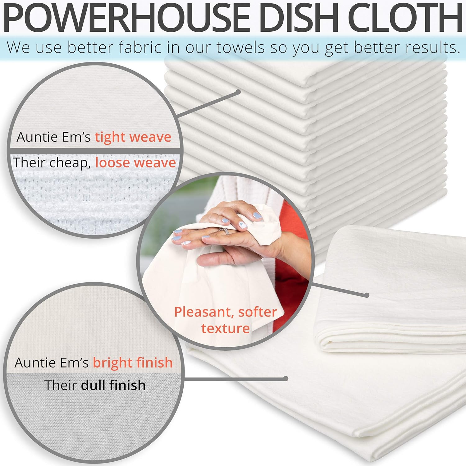 Aunti Em's Kitchen Flour Sack Dish Towels - Natural Cotton for Embroidery and Drying Glass, Hand