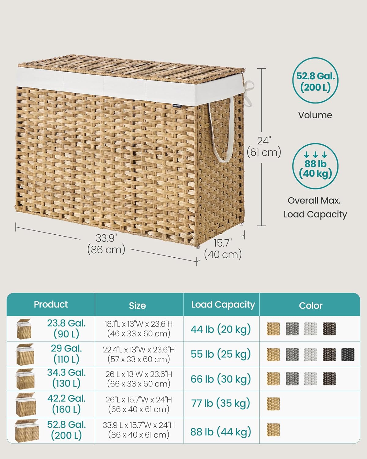 SONGMICS Laundry Hamper with Lid, 200 L Clothes Hamper with 2 Removable Liner Bags, 6 Mesh Bags