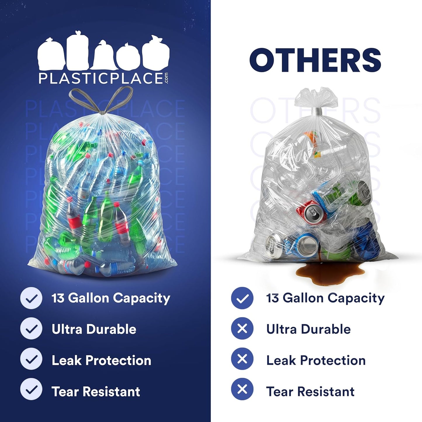Plasticplace 32-33 Gallon Recycling Bags │ 0.9 Mil │ Clear Drawstring Garbage Can Liners │ 33" x