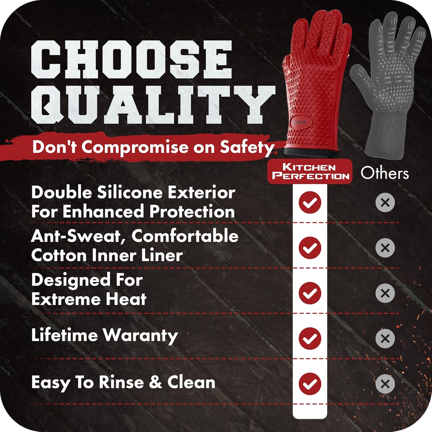 KITCHEN PERFECTION XL Silicone Smoker Oven Gloves-Extreme Heat Resistant BBQ Gloves-Handle Hot Food