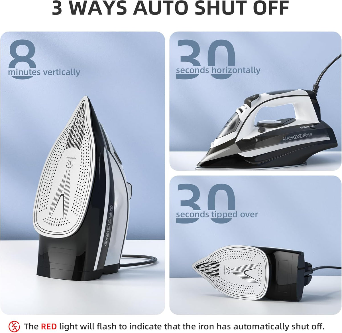 Steam Iron for Clothes Rapid Heating, 1700W Iron with Non-Stick Ceramic Soleplate, 3-Way Auto-Off