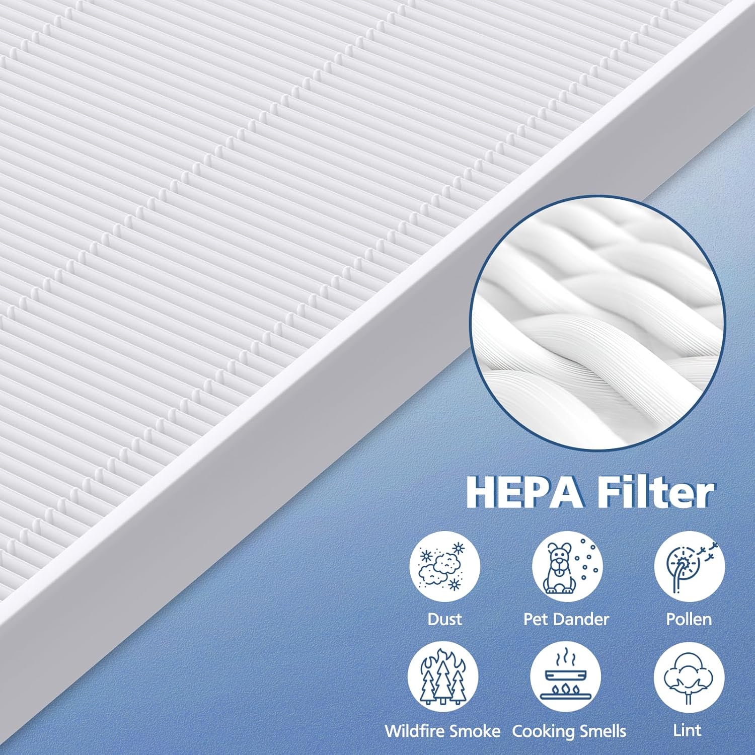 3 Pack C545 HEPA Replacement Filter S Compatible with Winix C545 Air Purifier, Replaces Part