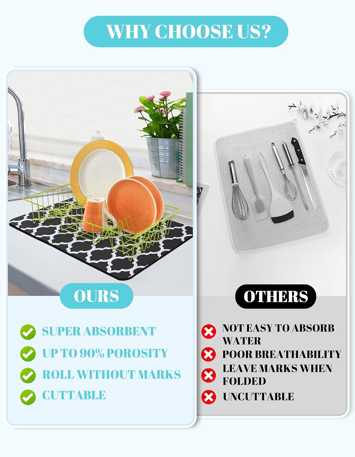 Dish Drying Mat for Kitchen Counter, 12"x19" Dish Drying Pad with Non-slip Rubber Backed, Hide