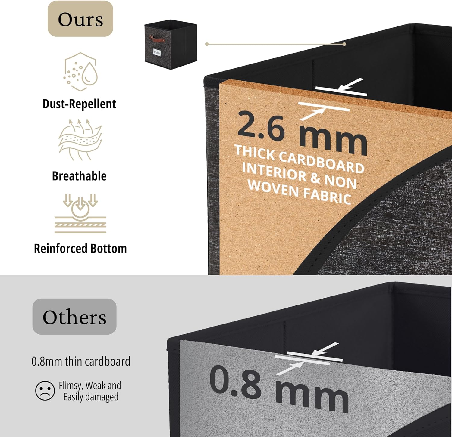 DECOMOMO Storage Baskets, 13x15x13 Storage Cube Bins with Labels for Organizing Shelves Kallax