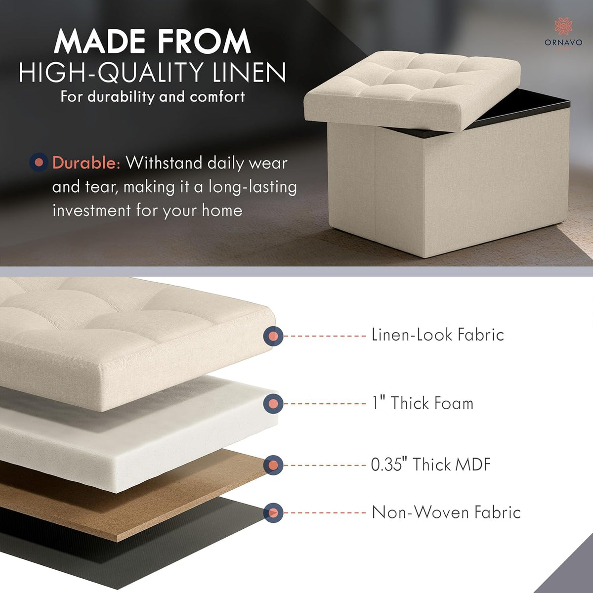 Ornavo Home Small Storage Ottoman Foldable Collapsible Rectangle Linen Ottoman Foot Rest Stool