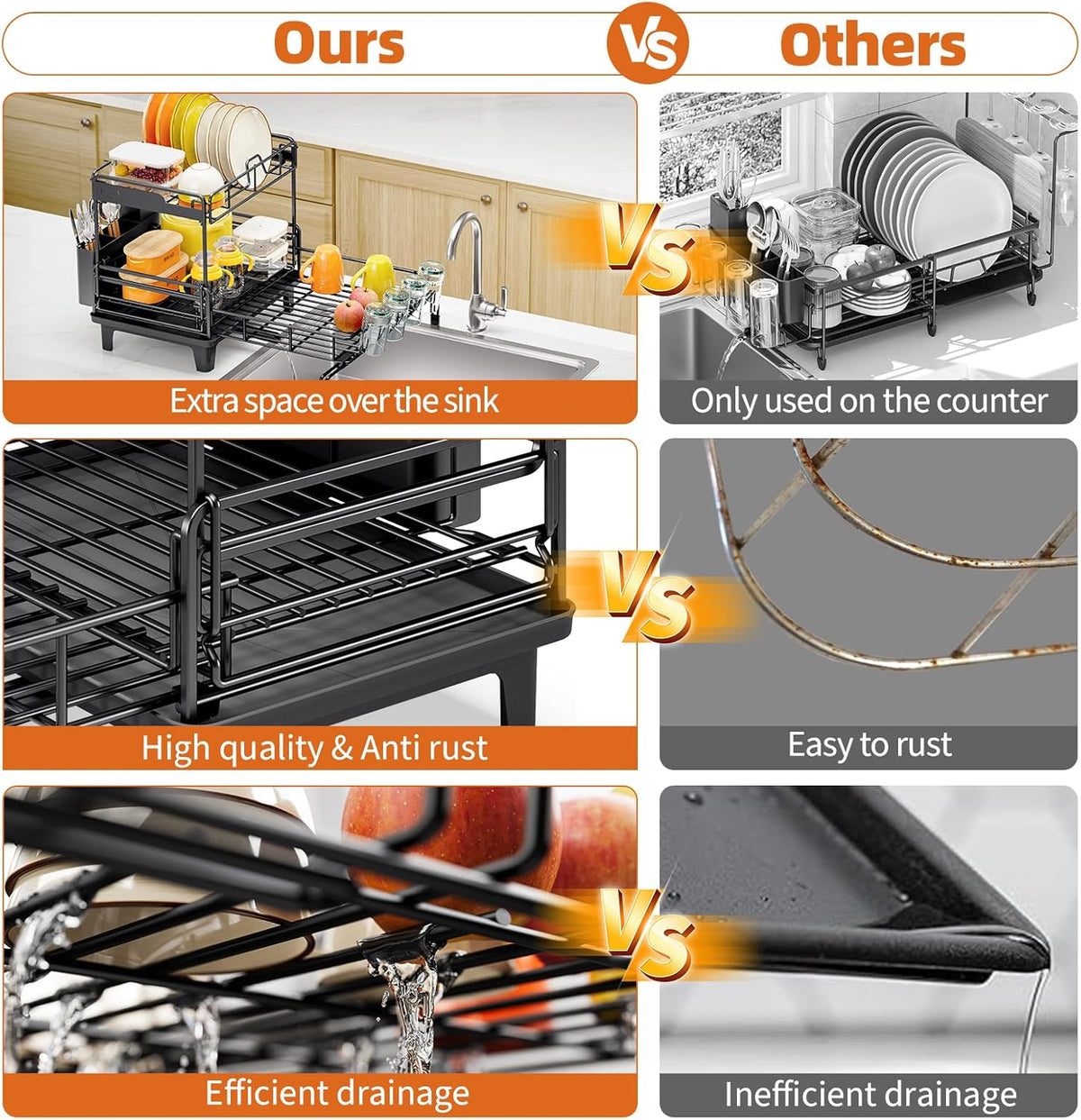 Dish Drying Rack - Extendable Dish Drainer, Large Dish Rack for Kitchen Counter, Rustproof Dish