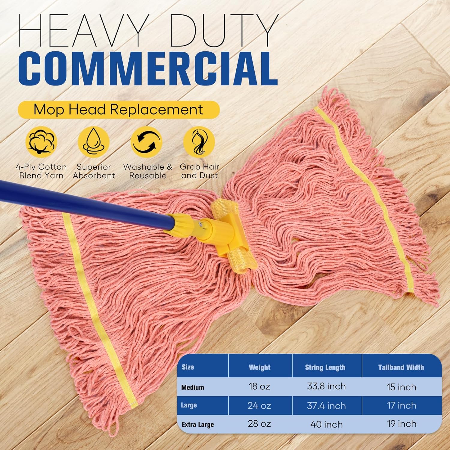 Matthew Cleaning Commercial Mop Head Replacement, 5 Inch Wide Headband, Looped End Cotton Blend