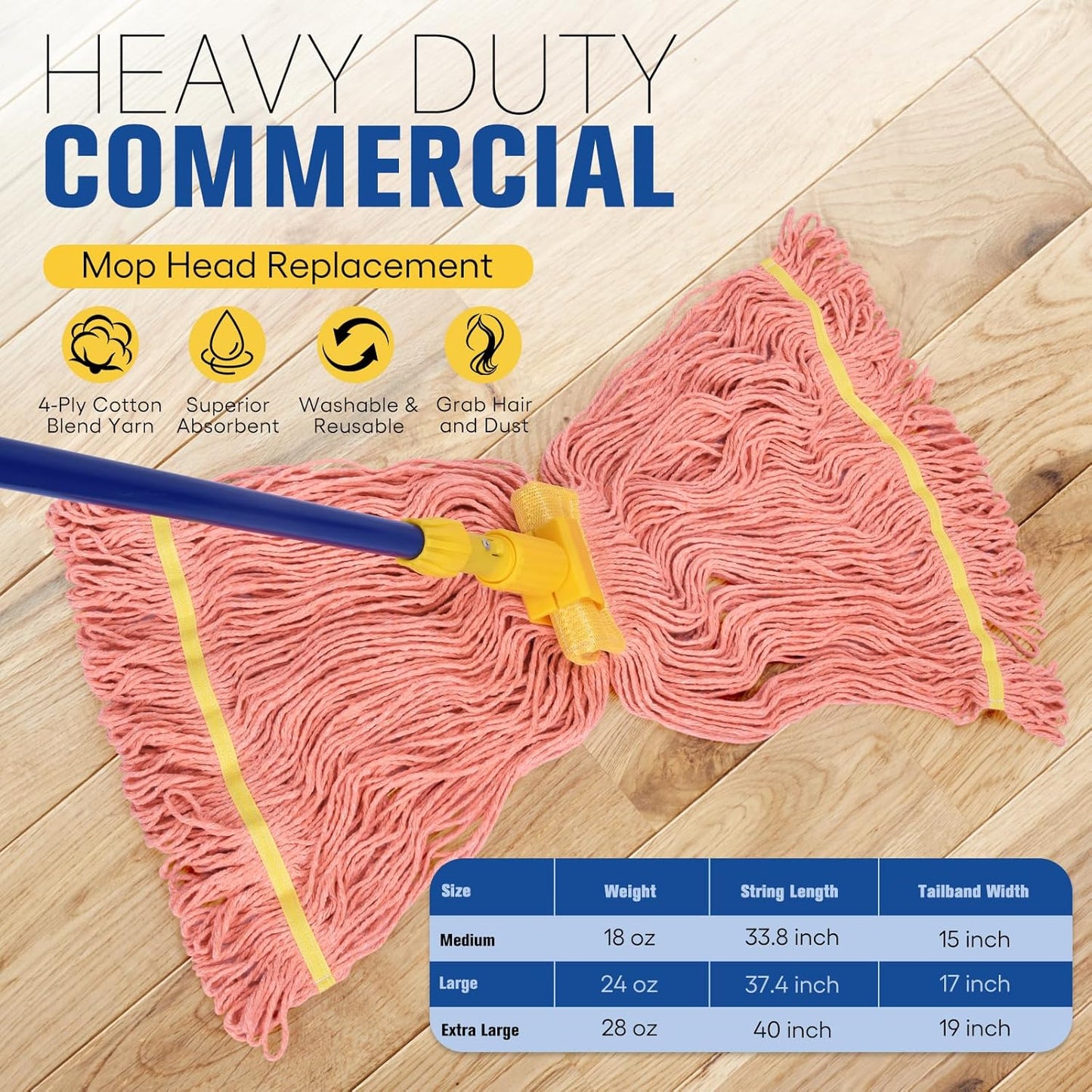 Matthew Cleaning Commercial Mop Head Replacement, 5 Inch Wide Headband, Looped End Cotton Blend