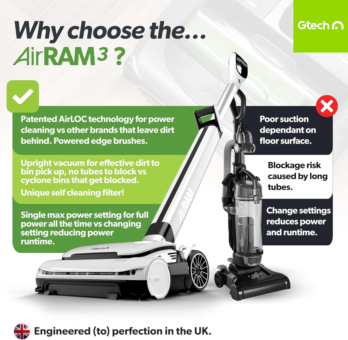 Gtech AirRAM 3 Cordless Vacuum Cleaner with Anti-Hair Wrap Bar - Dual Edge-Clean Brushes - Perfect