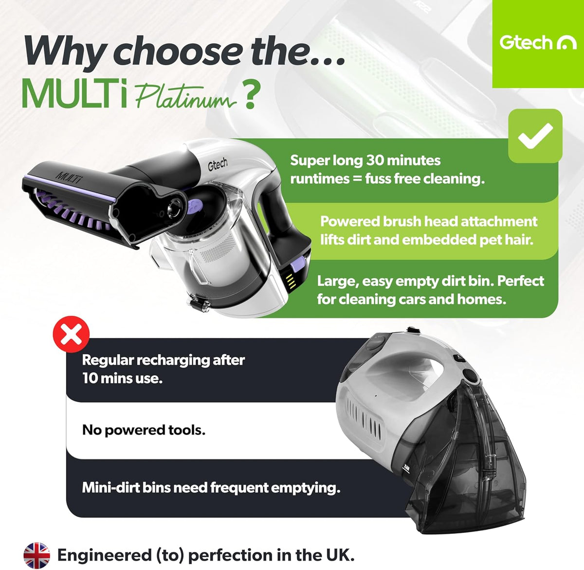 Gtech Multi Platinum Cordless Handheld Vacuum Cleaner - Portable Vacuum Cleaner for Car, Home, and