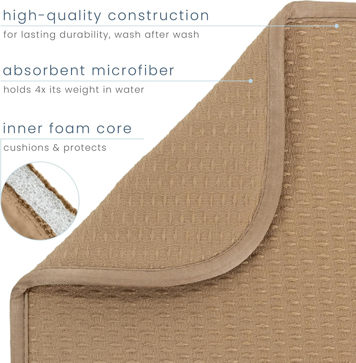 S&T INC. Dish Drying Mat XL, 18” x 24”, Absorbent Microfiber Kitchen Counter Mat, Drying Pad for