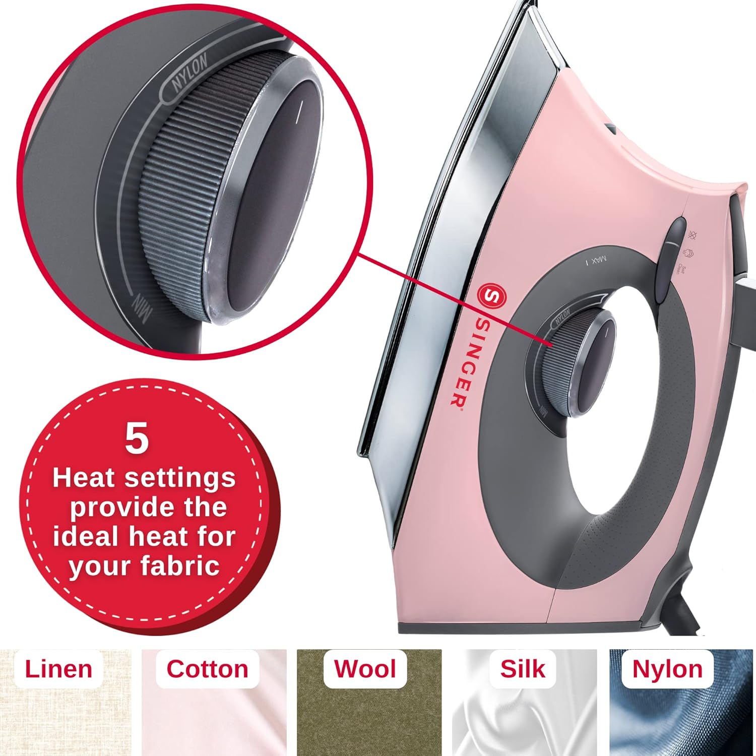 SINGER SteamCraft Steam Iron (1700W) | Steamer with Stainless Steel Plate, OnPoint Precision Tip