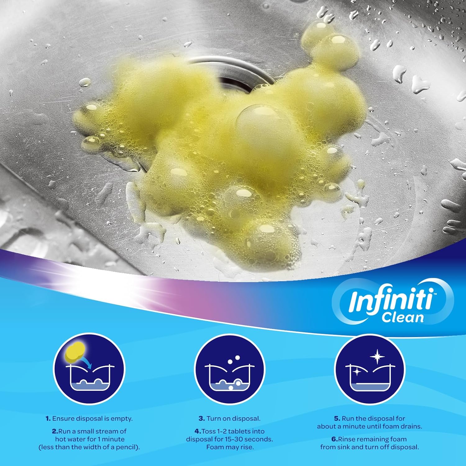 Garbage Disposal Cleaner and Deodorizer Tablets - Kitchen Sink Cleaner and Deodorizer, Septic Safe