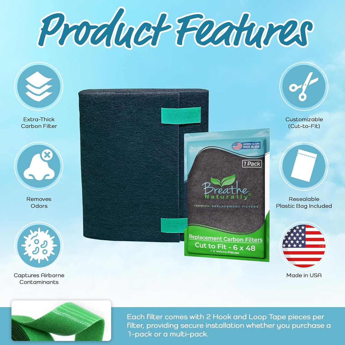 Breathe Naturally Universal Cut To Fit Carbon Activated Air Filter - Replacement Charcoal Filters
