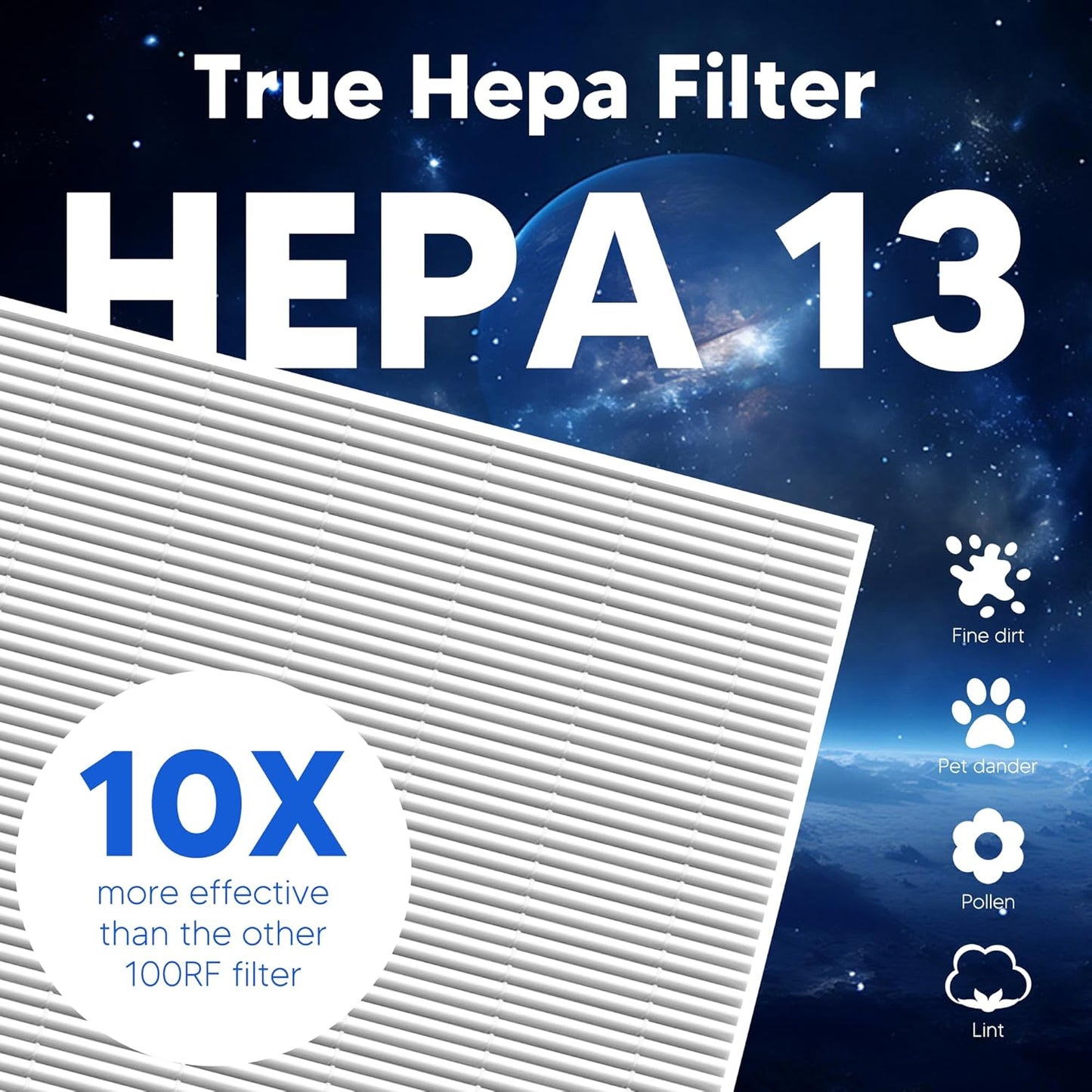 Vital 100 Replacement Filter for LEVOIT Vital 100 Air Purifier, Funmit 3-in-1 H13 True HEPA