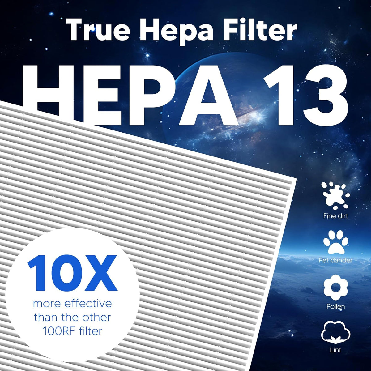 Vital 100 Replacement Filter for LEVOIT Vital 100 Air Purifier, Funmit 3-in-1 H13 True HEPA