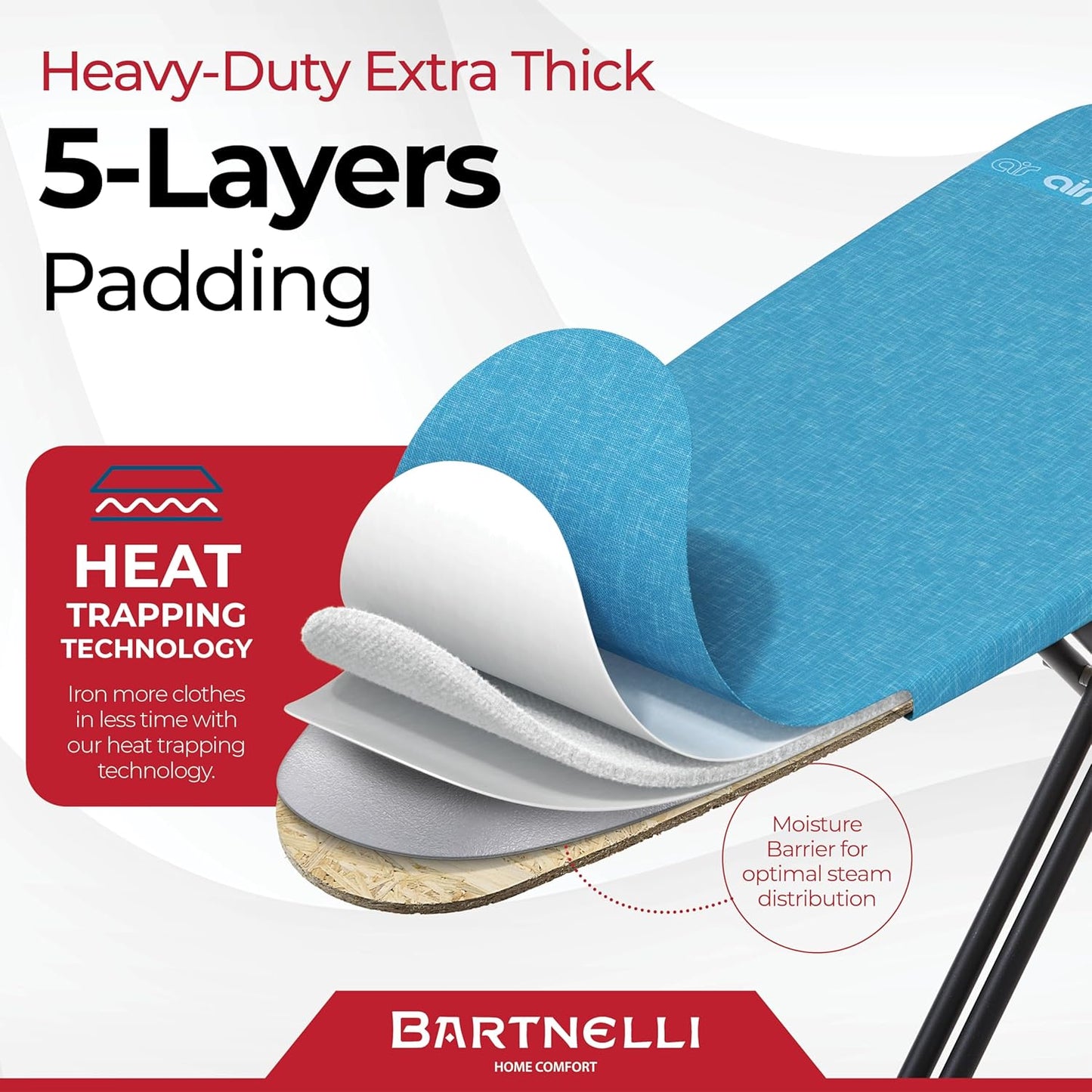 Bartnelli Next-Generation Innovative Wooden Top Ironing Board, with Breakthrough Patented 5-Layered