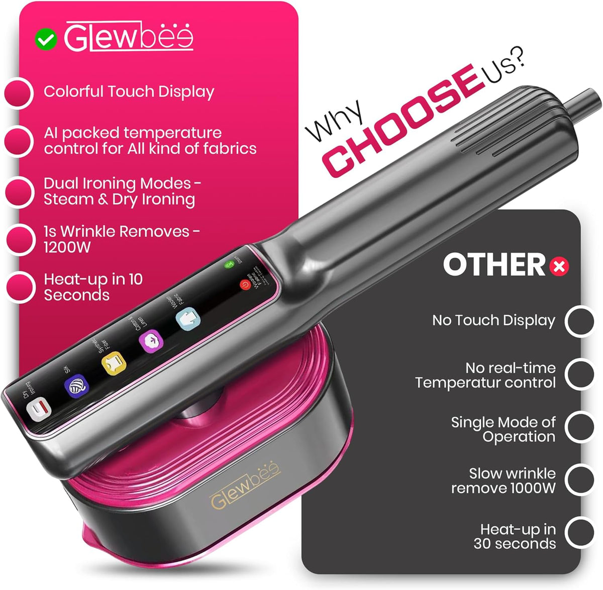 Portable Clothes Steamer, 1200W Touch Screen Handheld Steamer for Clothes, 1s Powerful Wrinkle
