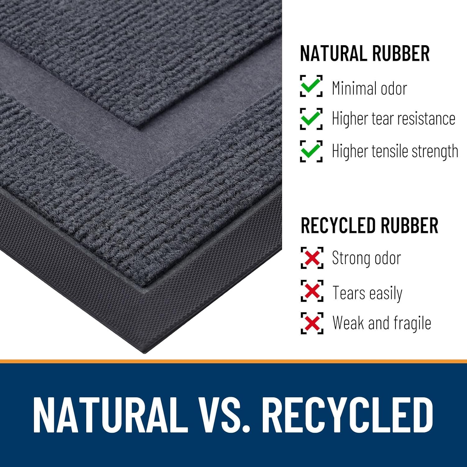 OLANLY Front Door Mat Indoor Outdoor Entrance, Waterproof All-Season, All-Weather Doormat, Sturdy