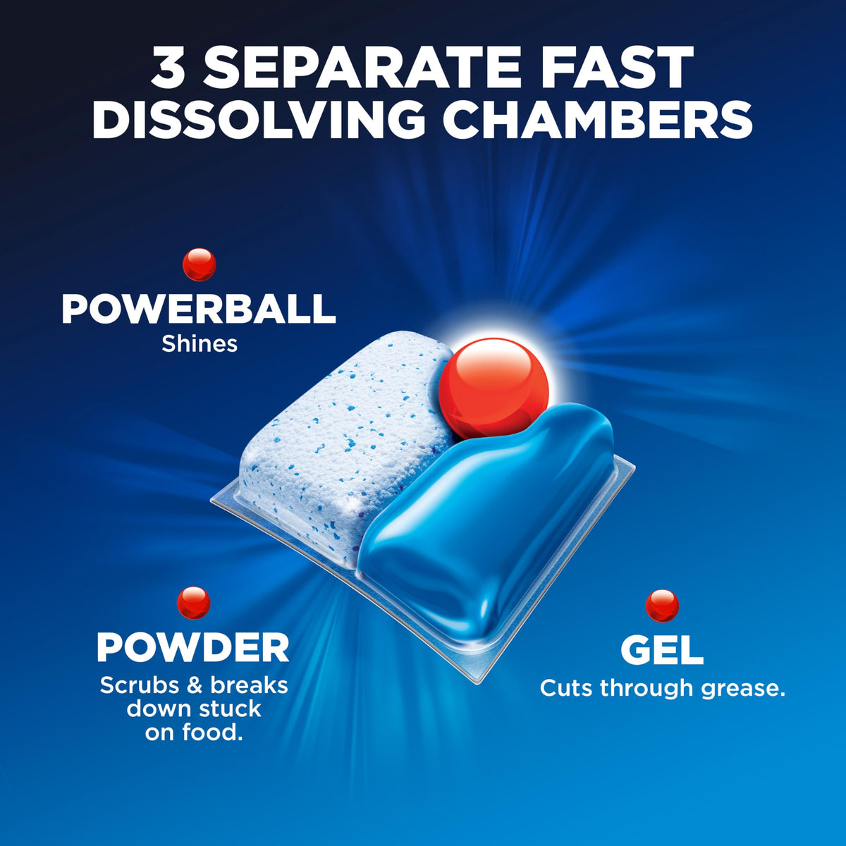 Finish Quantum Dishwasher Pods, No Pre-Rinse Dishwasher Detergent Soap Removes 24HR Dried-On Stain