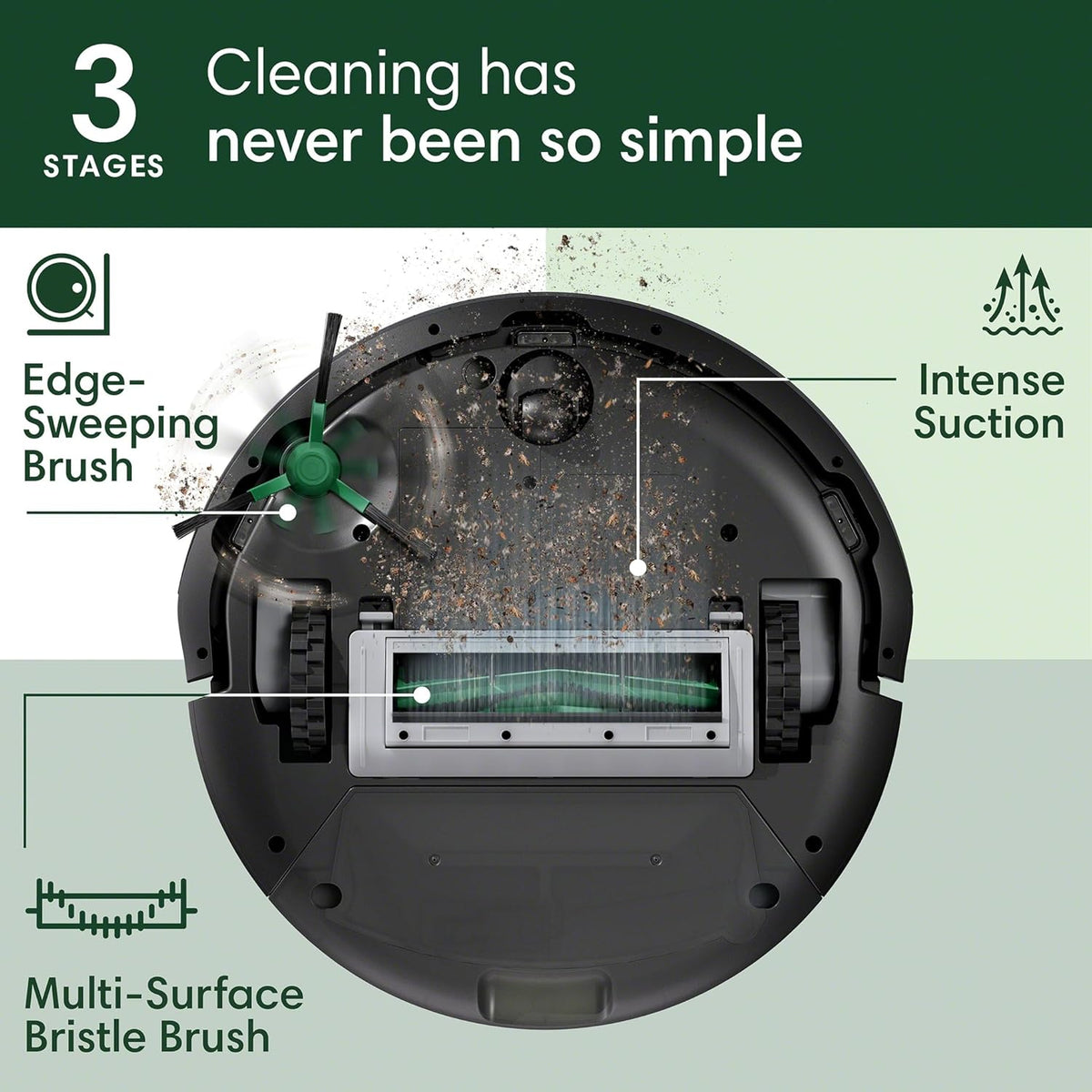 iRobot Roomba 104 Vac Robot Vacuum - Intense Power-Lifting Suction, Smart & Fast Home Mapping