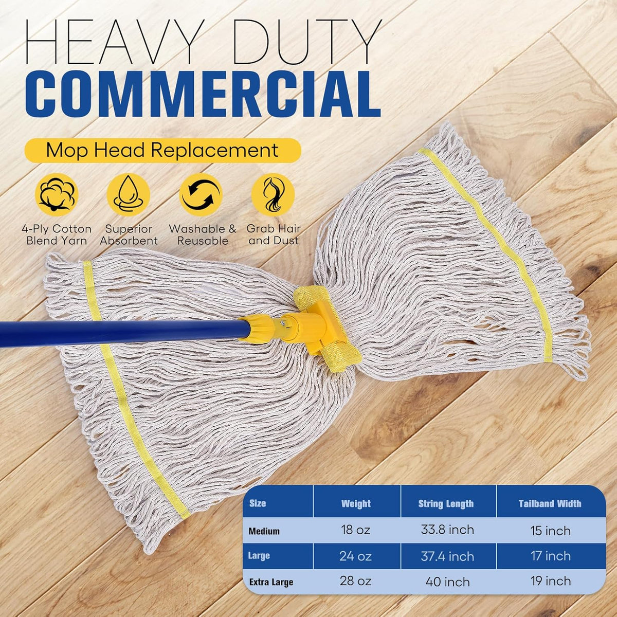 Matthew Cleaning Commercial Mop Head Replacement, 5 Inch Wide Headband, Looped End Cotton Blend