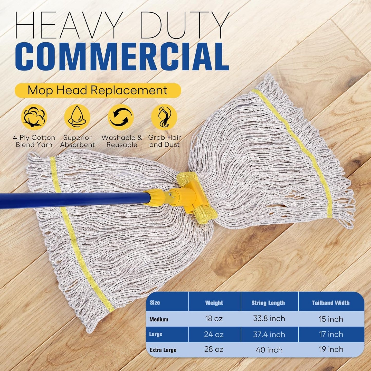 Matthew Cleaning Commercial Mop Head Replacement, 5 Inch Wide Headband, Looped End Cotton Blend
