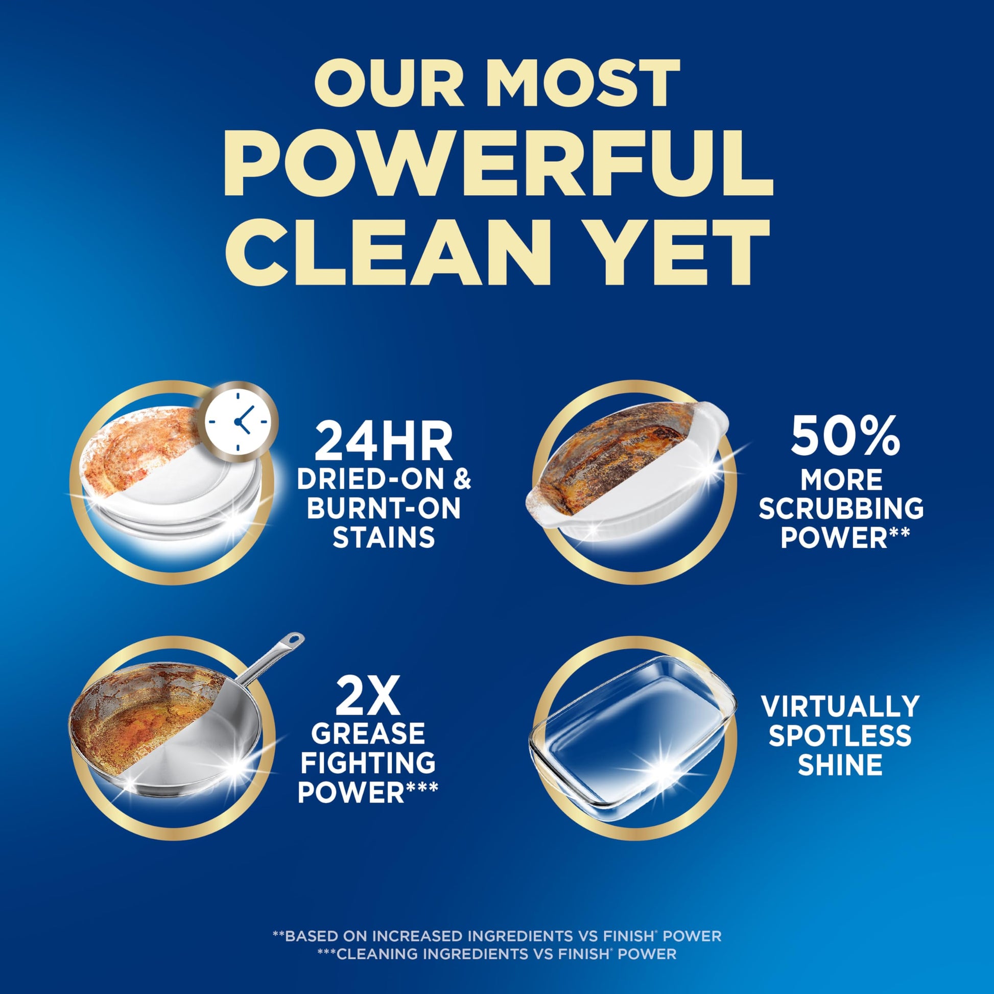 Finish Ultimate Quantum Infinity Shine Dishwasher Pods, New & Improved Formula, Dishwasher
