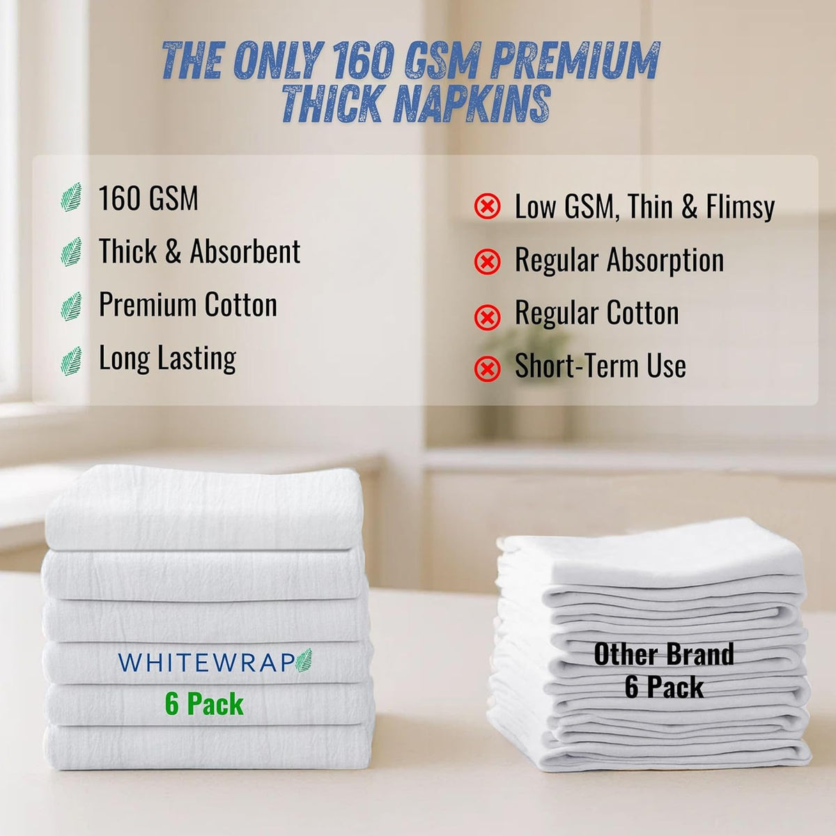 WHITEWRAP Flour Sack Towels 100% Cotton Dish Towel Reusable Baking Cloth for Bread Dough